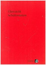 Übersicht Schülernoten