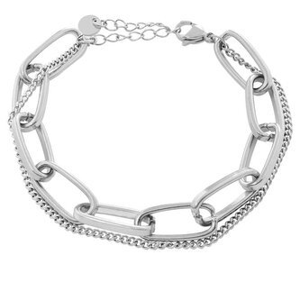 Stylový dvojitý ocelový náramek Troli