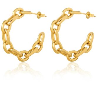 Módní pozlacené náušnice kruhy Troli