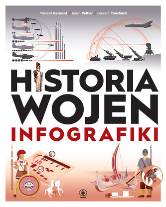 Historia wojen. Infografiki