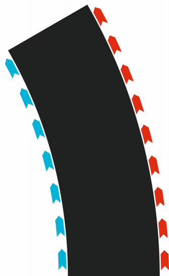 52004 Zatáčky 60° (3x levá, 3x pravá) Hybrid