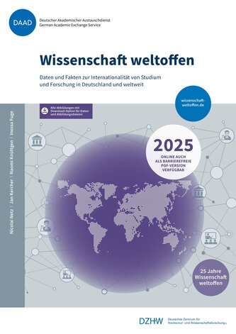Wissenschaft weltoffen 2025