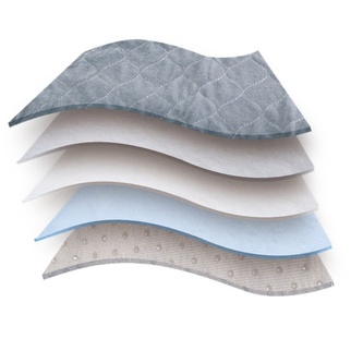 Pratelná absorpční podložka JUKO 61 x 91 cm