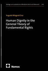 Human Dignity in the General Theory of Fundamental Rights