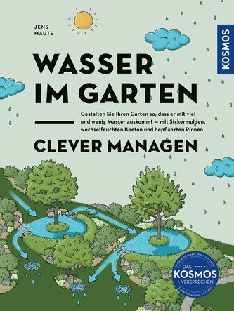 Wasser im Garten clever managen
