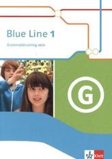 5. Schuljahr, Grammatiktraining aktiv