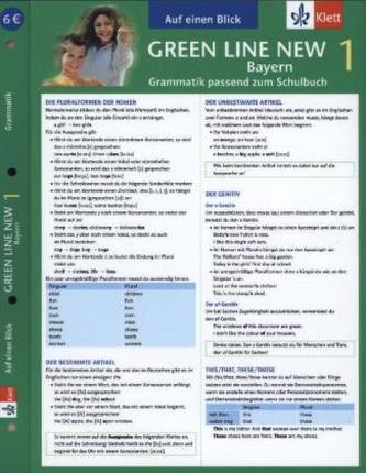 Auf einen Blick: Grammatik passend zum Schulbuch