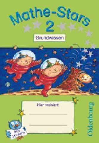 2. Schuljahr: Grundwissen