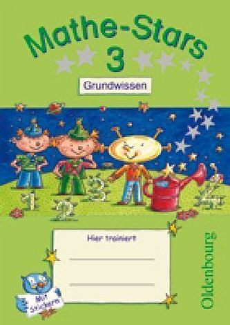 3. Schuljahr: Grundwissen