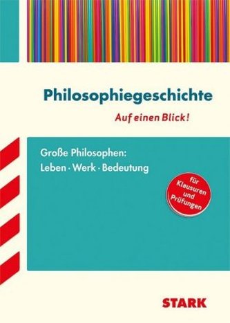 Philosophiegeschichte - auf einen Blick!