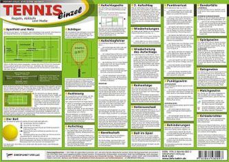 Tennis - Einzel, Infotafel