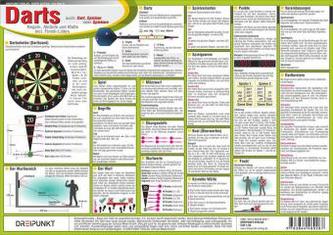 Darts, Infotafel