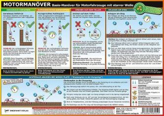 Motormanöver, Infotafel