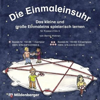 Die Einmaleinsuhr