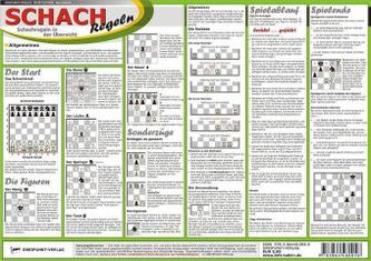 Schach - Regeln, Infotafel