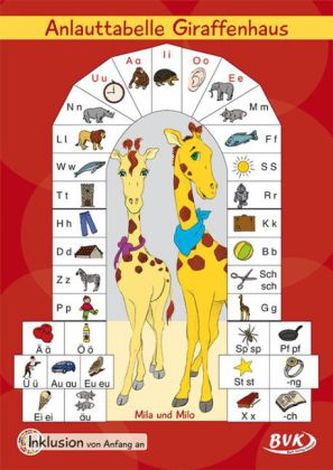 Inklusion von Anfang an - Deutsch: Anlauttabelle Giraffenhaus in Postergröße