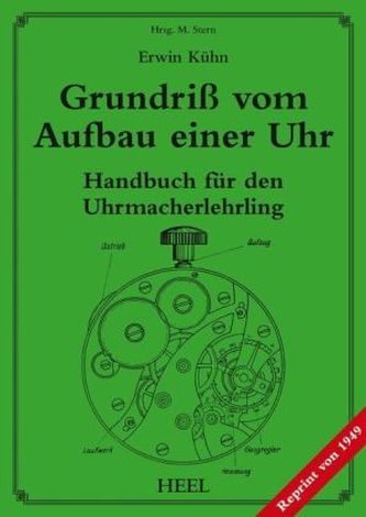 Grundriß vom Aufbau einer Uhr