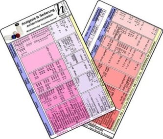 Analgesie & Sedierung auf der Intensivstation, Medizinische Taschen-Karte