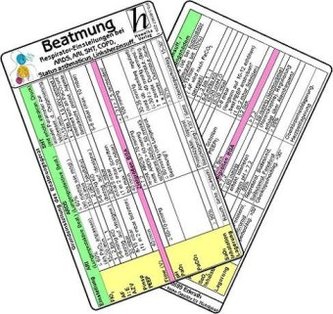 Beatmung - Respirator-Einstellungen bei ARDS, ARI, SHT, COPD, Status asthmaticus, Linksherzinsuffizienz, Medizinische Taschen-Ka