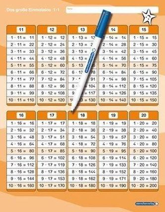 Das große Einmaleins 1·1, 1 Lernvorlage mit Spezialstift