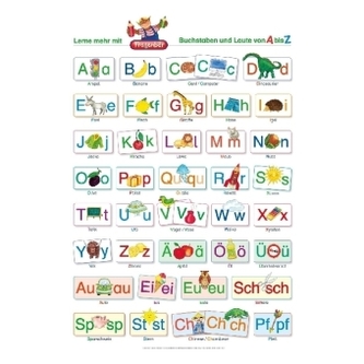 Fragenbär-Lernposter, Buchstaben und Laute von A bis Z (Hochformat)