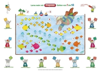 Fragenbär-Lernposter, Zahlen von 1 bis 10 (Querformat)