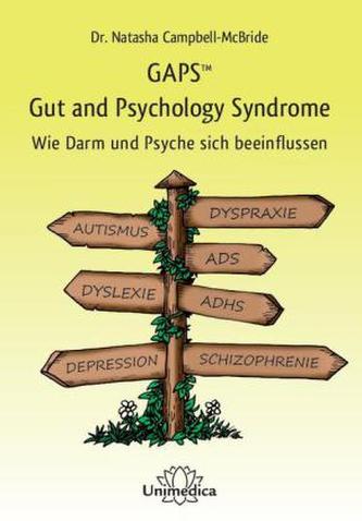 GAPS - Gut and Psychology Syndrome Wie Darm und Psyche sich beinflussen