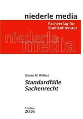 Standardfälle Sachenrecht