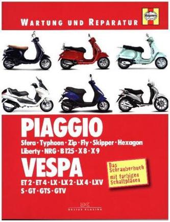 Piaggio / Vespa