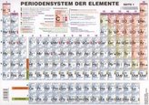 Periodensystem der Elemente Sekundarstufe II (DIN A4)