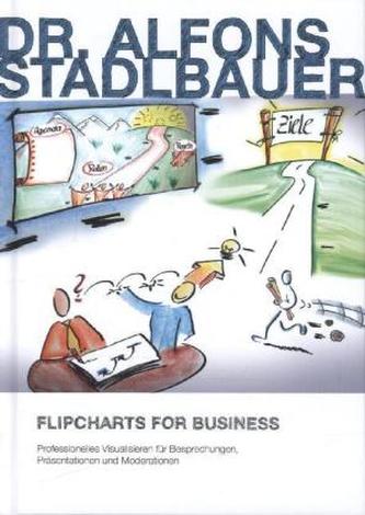 Flipcharts for Business