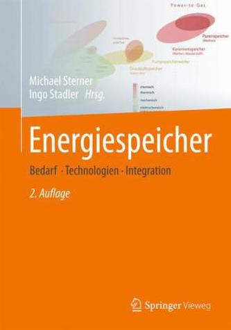 Energiespeicher