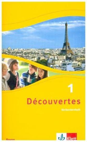 6. Klasse, Verbenlernheft