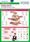 PONS Super Basics auf einen Blick Englisch