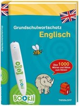 Grundschulwortschatz Englisch