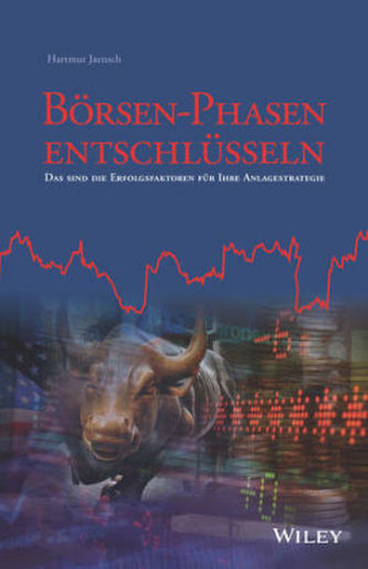 Börsen-Phasen entschlüsseln